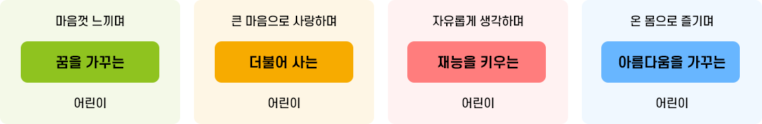 교육방향 이미지